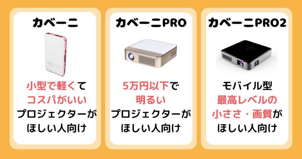 【まとめ】カベーニシリーズどれが良い？PRO・PRO2含めて3製品を徹底比較