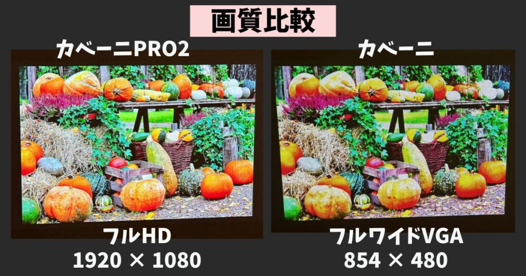 カベーニとカベーニPRO2の画像比較