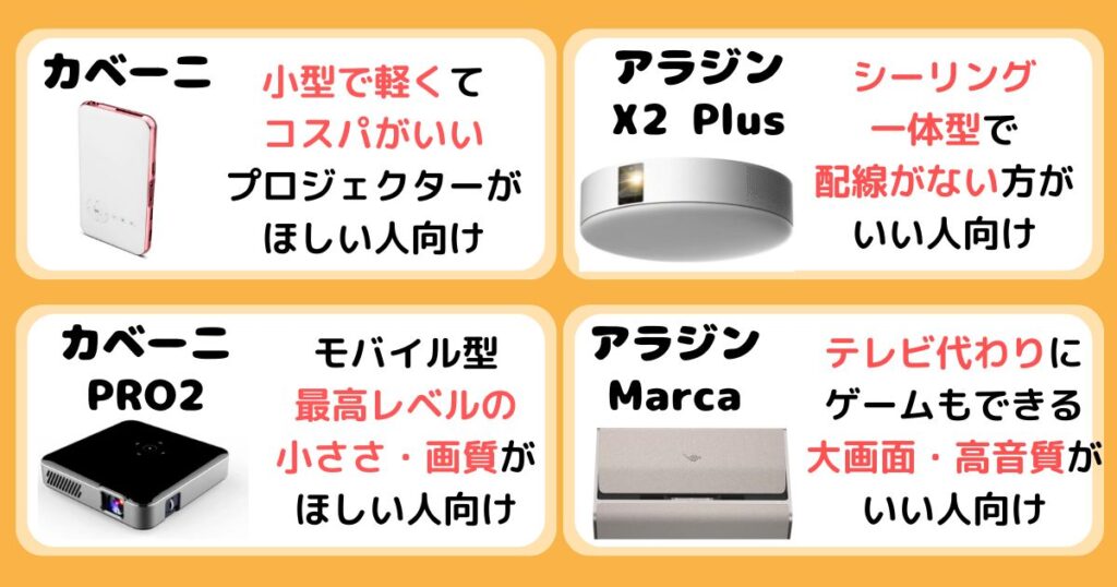 【まとめ】カベーニとアラジンを比較！違いは15個