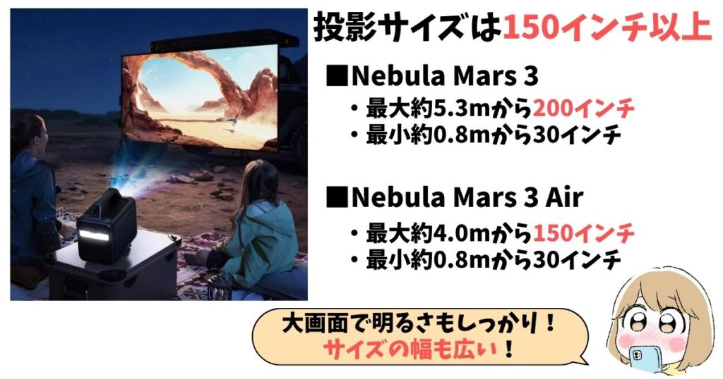 Nebula Mars 3・Airの最大投影サイズは150インチ以上