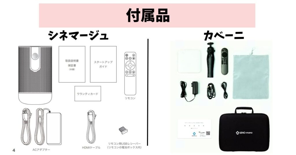 シネマージュとカベーニの付属品