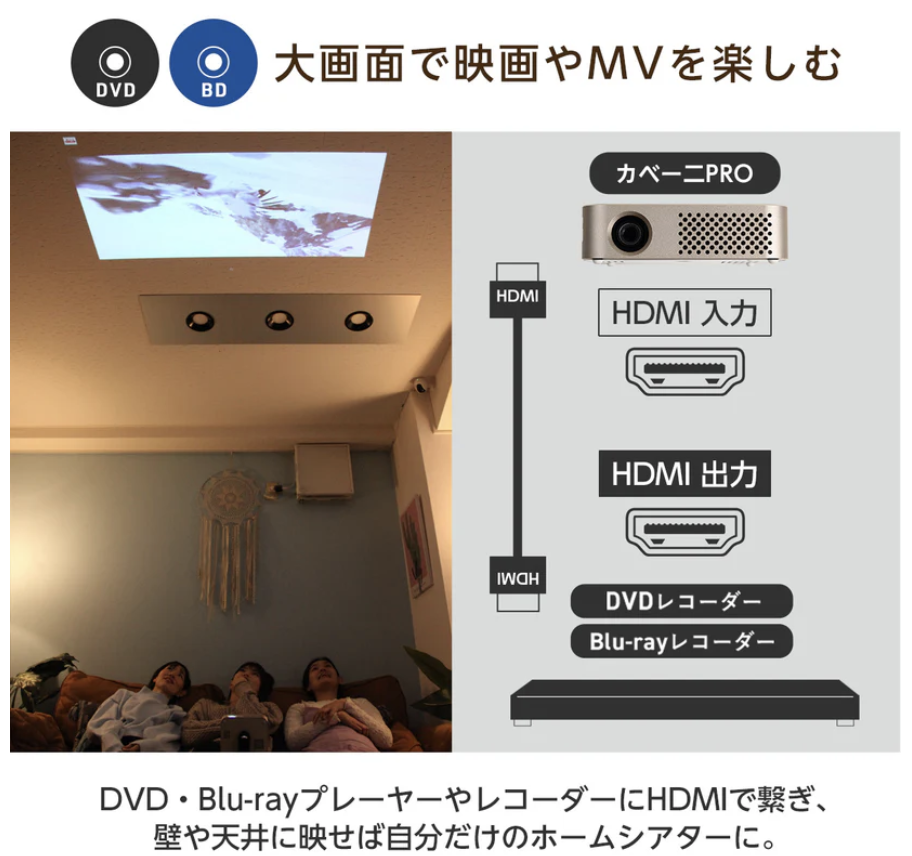 カベーニPROはHDMIケーブルとの接続でDVDも投影可能