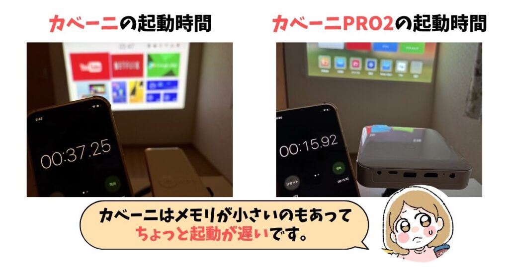 カベーニ（メモリ1GB）とカベーニPRO2（メモリ2GB）の起動時間