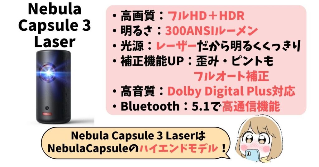 Nebula Capsule 3 Laserまとめ